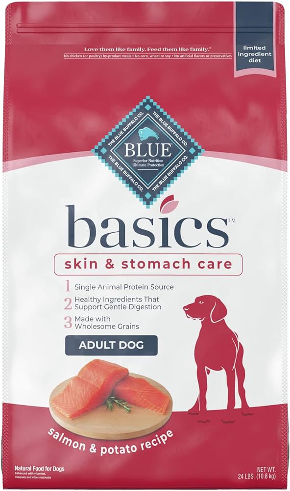  Blue Buffalo Basics Skin & Stomach Care Dog Food